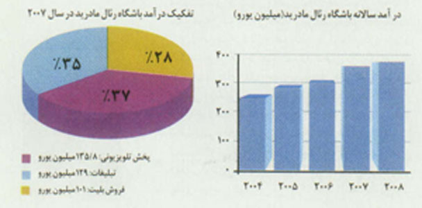 اينجا همه برنده اند